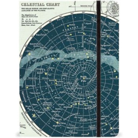 Libreta Cavallini Celestial 15x20cm raya