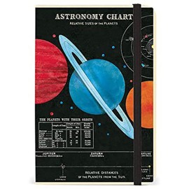 Libreta Cavallini Astronomy 10x15 cm raya